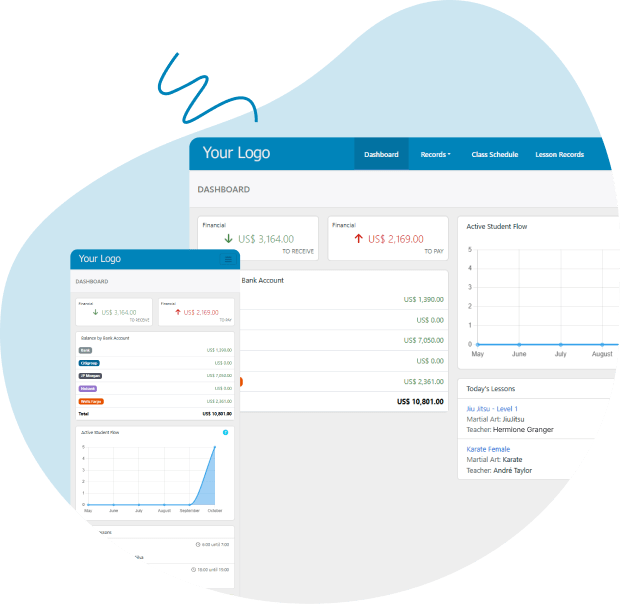 Dashboard do sistema Martial Wave
